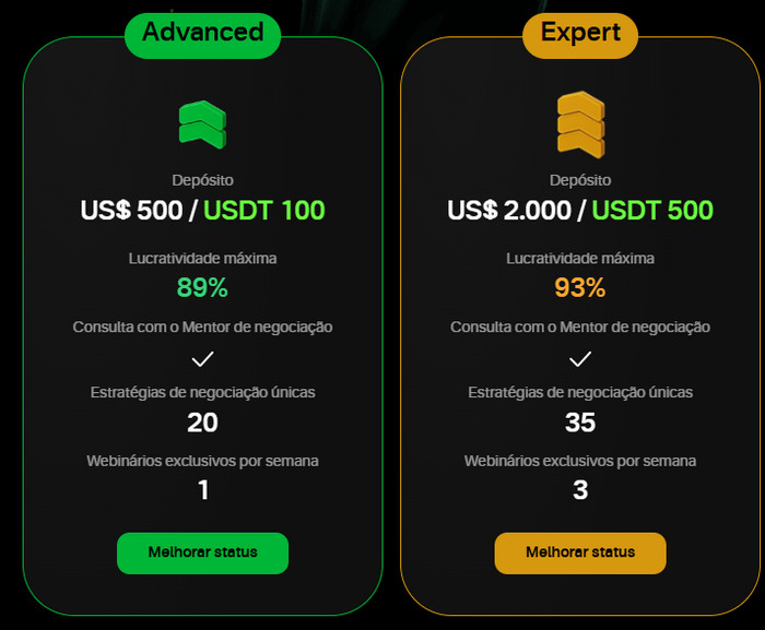 cupom olymp trade cupom olymp trade