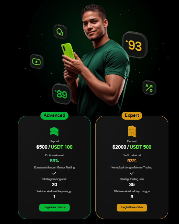 cupom olymp trade, bonus olymp trade